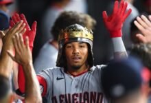 Cleveland Guardians Suddenly Growing Crop Of Needed Power Prospects