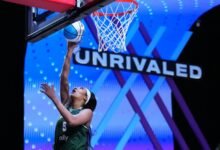 Unrivaled Basketball Valued At 0 Million After New Funding Round, League Says