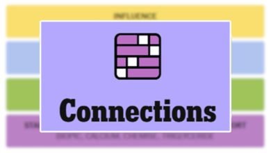 NYT ‘Connections’ #1169 Hints And Answers For Sunday, August 23