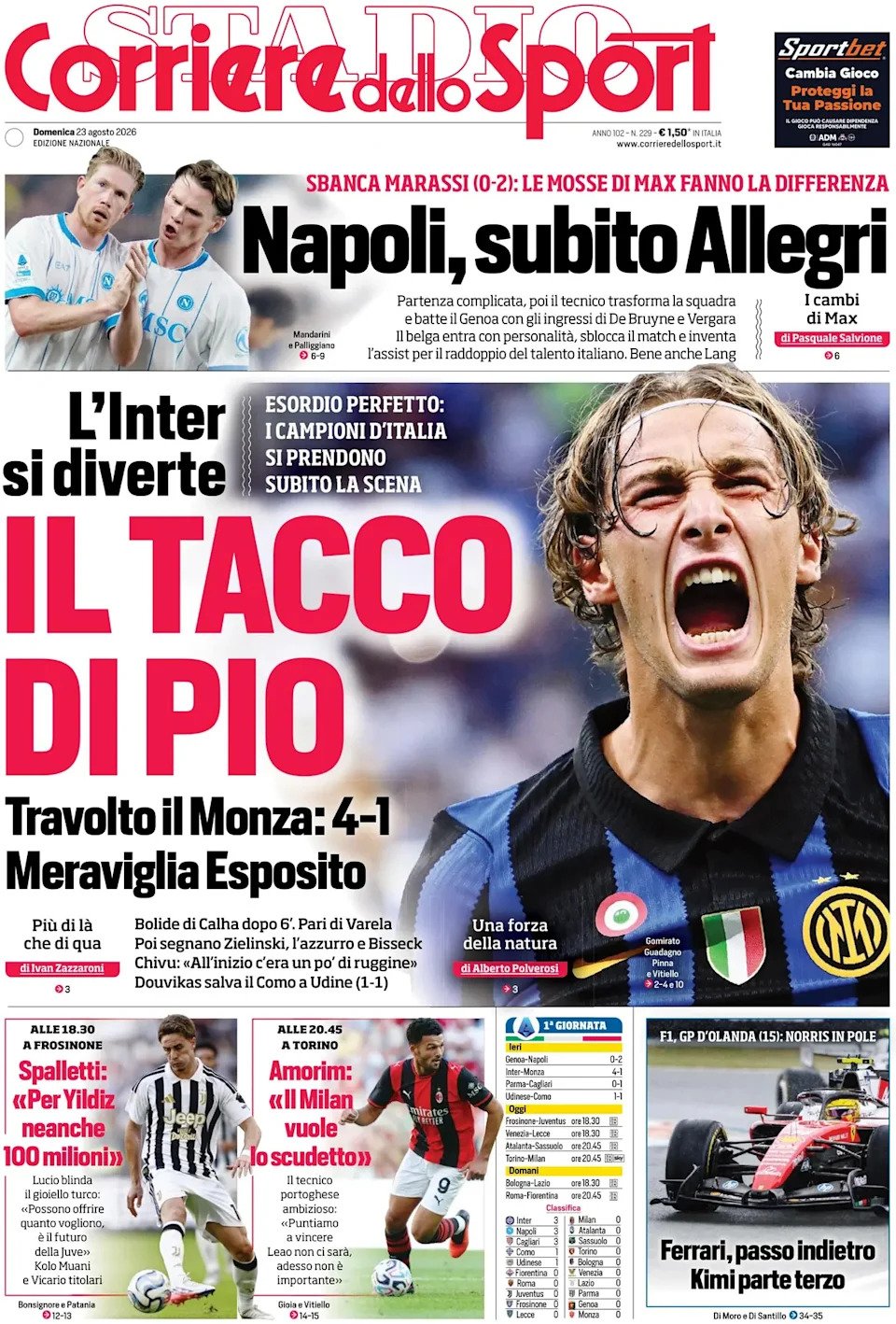 Inter set the pace, Esposito show, Genoa fury at Napoli winner (2)