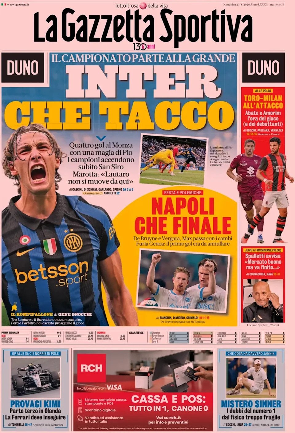 Inter set the pace, Esposito show, Genoa fury at Napoli winner