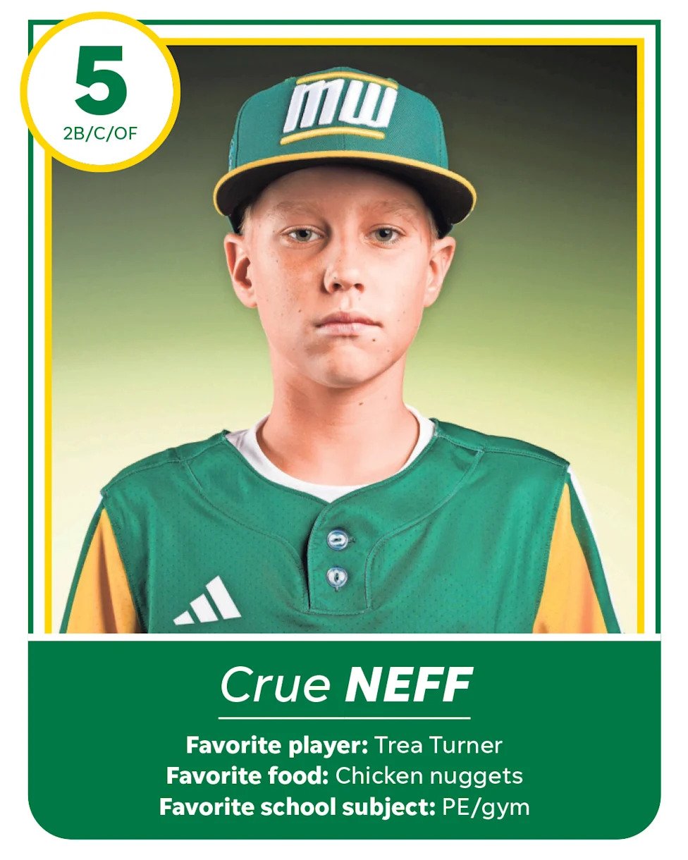 Crue Neff is a member of the Davenport Northwest Little League World Series team. (Photos provided by Little League Baseball