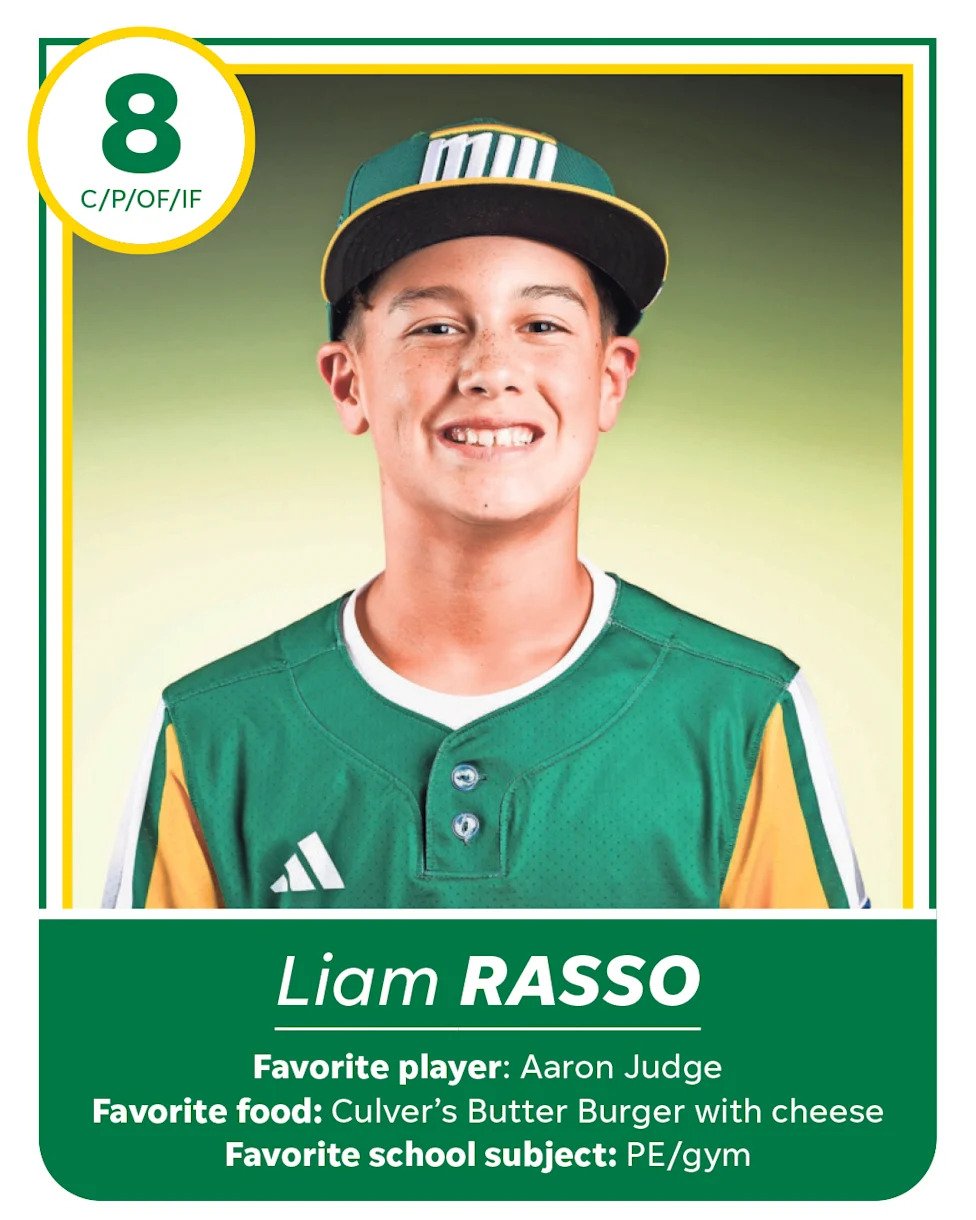 Liam Rasso is a member of the Davenport Northwest Little League World Series team. (Photos provided by Little League Baseball