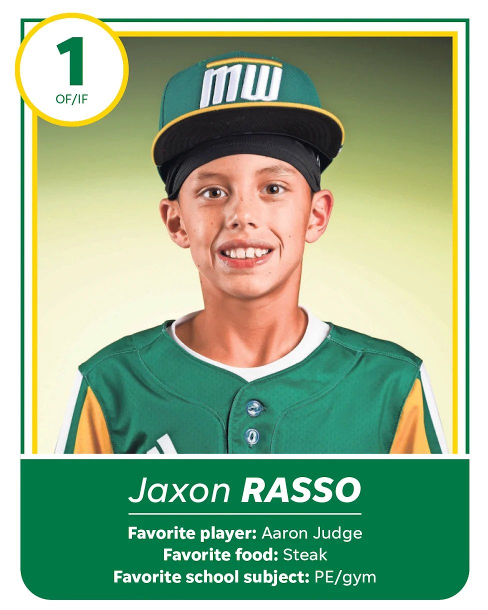 Jaxon Rasso is a member of the Davenport Northwest Little League World Series team. (Photos provided by Little League Basebal