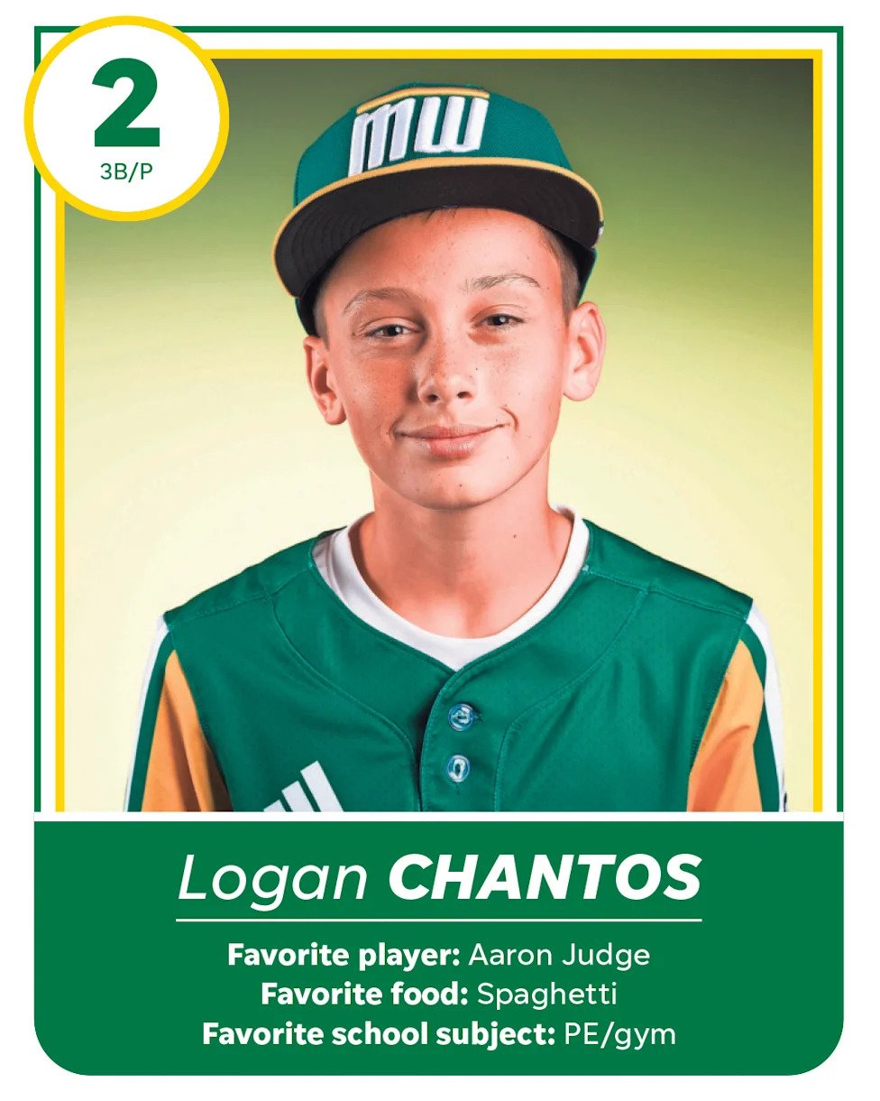 Logan Chantos is a member of the Davenport Northwest Little League World Series team. (Photos provided by Little League Baseb