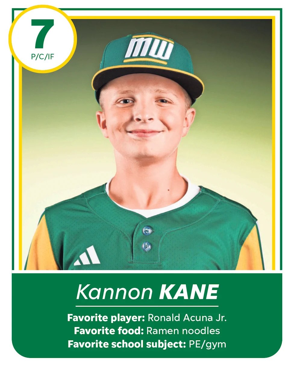 Kannon Kane is a member of the Davenport Northwest Little League World Series team. (Photos provided by Little League Basebal