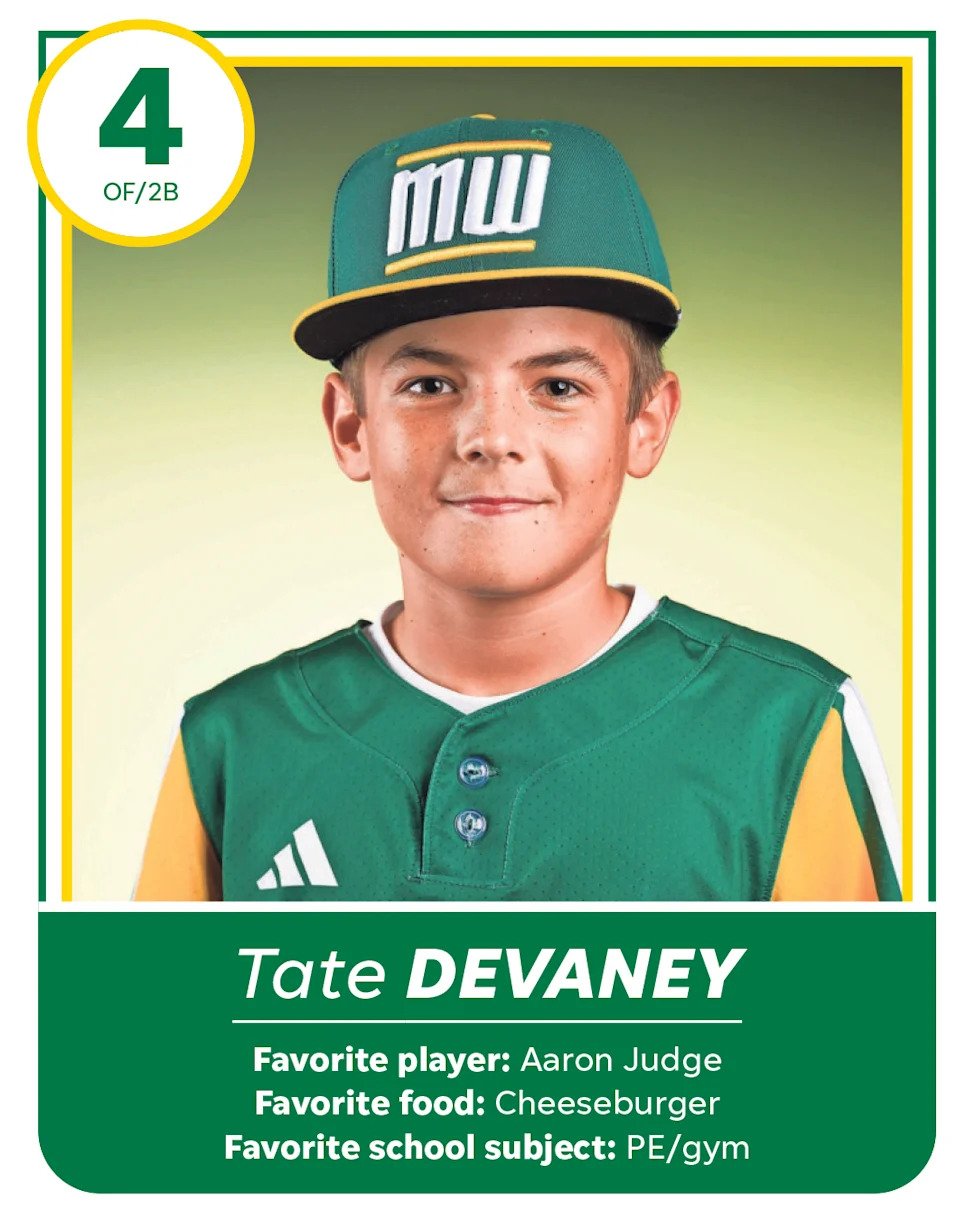 Tate Devaney is a member of the Davenport Northwest Little League World Series team. (Photos provided by Little League Baseba