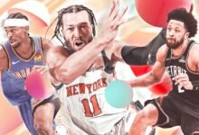 Conference champions and Finals predictions