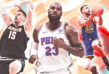 Projections for East and West standings
