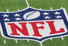 At least 25% of NFL players in sample had CTE