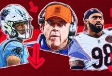 Predicting NFL teams most likely to decline in 2026 season