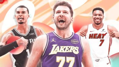 NBA Summer Forecast 2026