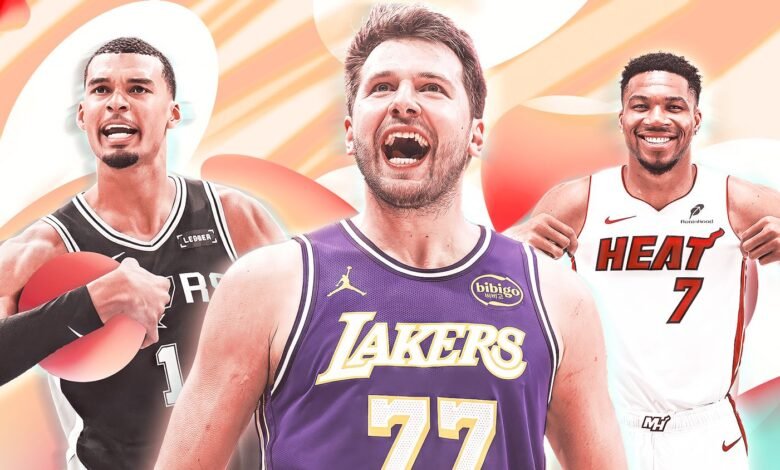 NBA Summer Forecast 2026 NBA Summer Forecast 2026