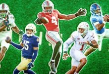 The top 100 players ahead of the 2026 season