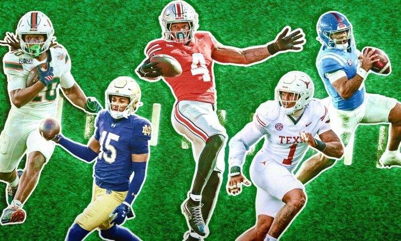 The top 100 players ahead of the 2026 season
