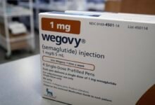 Drugstores say Medicare’s  obesity drug program is catching on