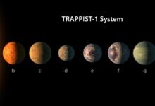 Roman Space Telescope And NASA’s Ultimate Search For Off-World Life