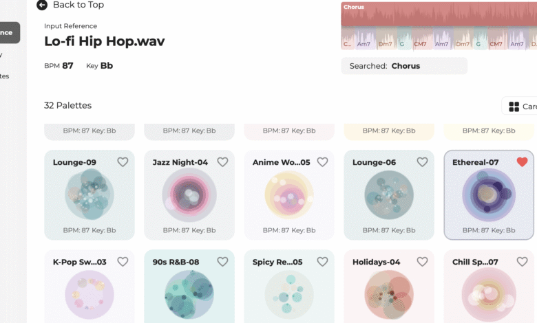 Roland is getting into generative AI music with Melody Flip Roland is getting into generative AI music with Melody Flip