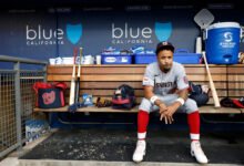 Washington Nationals vs Los Angeles Dodgers Game Thread
