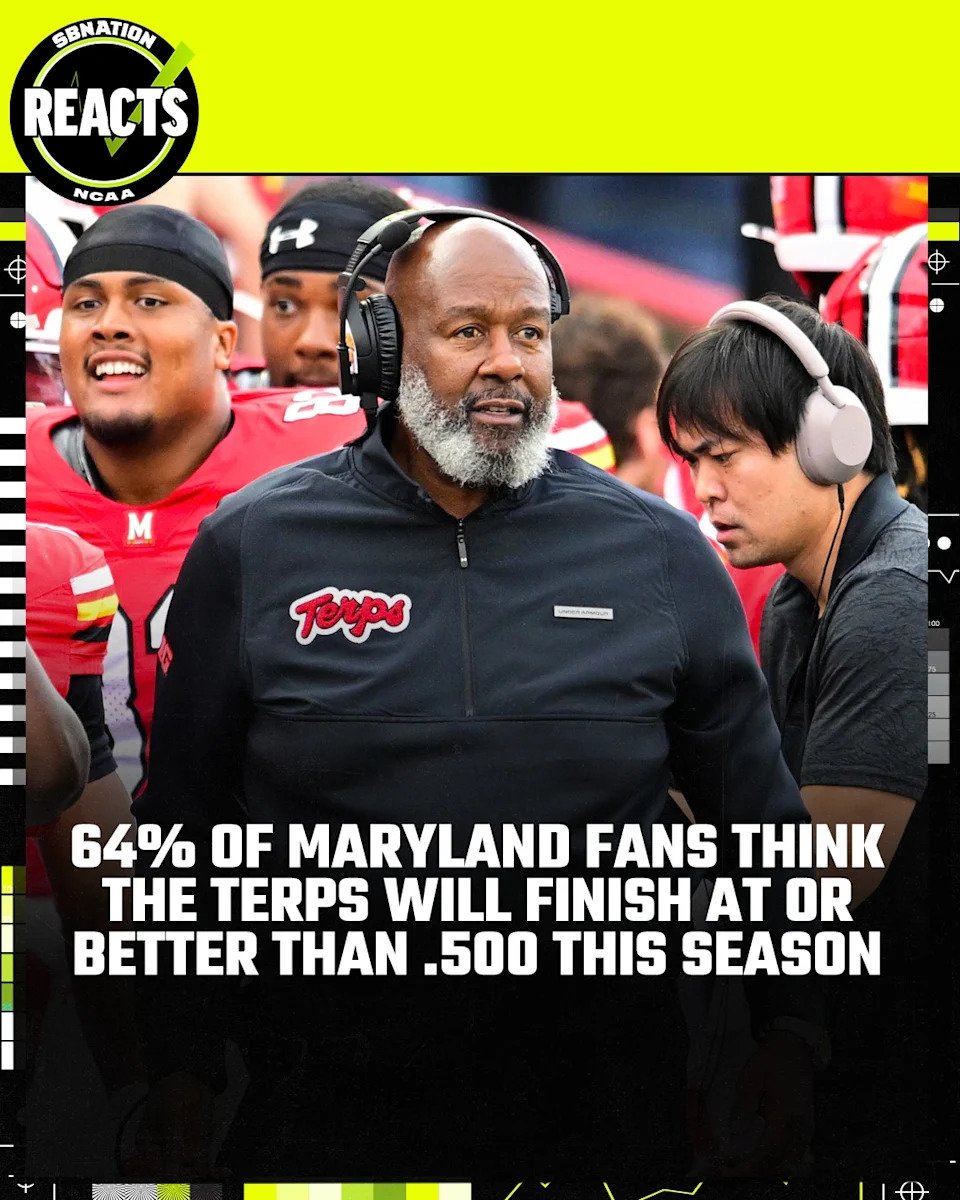 Maryland football’s defense shone through statistically
