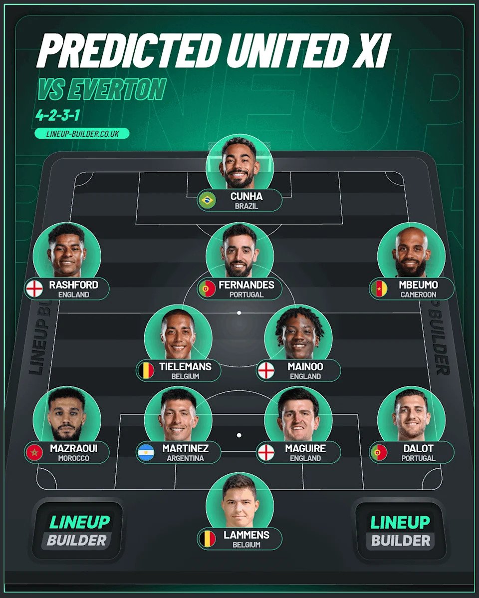 Predicted Man United XI vs Everton: Key star faces late fitness test
