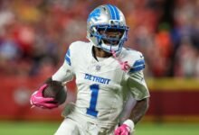 Potential surprises for 32 teams