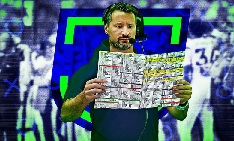 How to manage your team postdraft How to manage your team postdraft
