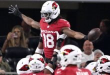 Key players for all 32 teams