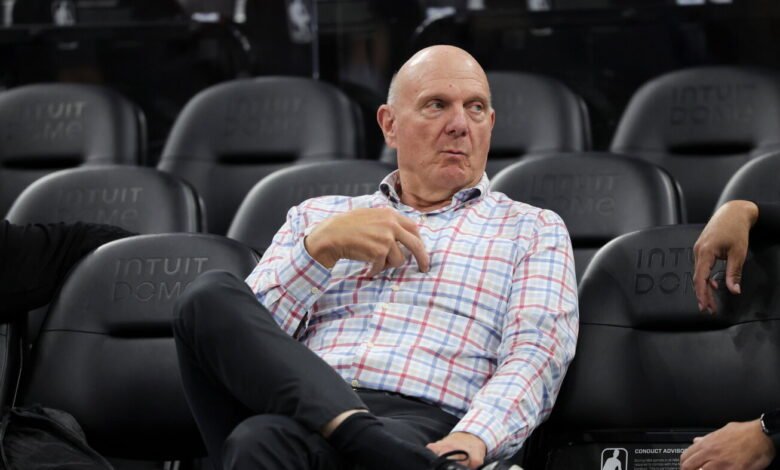 NBA suspends Clippers owner Ballmer, fines team M, Kawhi Leonard 0K in cap circumvention case NBA suspends Clippers owner Ballmer, fines team M, Kawhi Leonard 0K in cap circumvention case