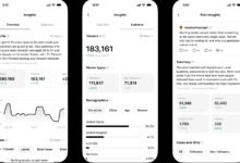 Threads is overhauling its in-app analytics with more details, except for link clicks