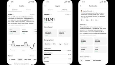 Threads is overhauling its in-app analytics with more details, except for link clicks