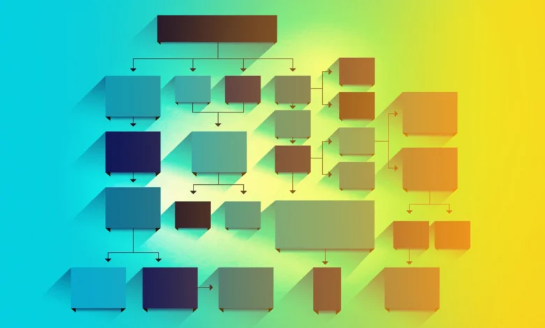 Your Org Chart Was Built for a Different Era. Research Shows 3 Ways Leaders Should Redesign It Your Org Chart Was Built for a Different Era. Research Shows 3 Ways Leaders Should Redesign It